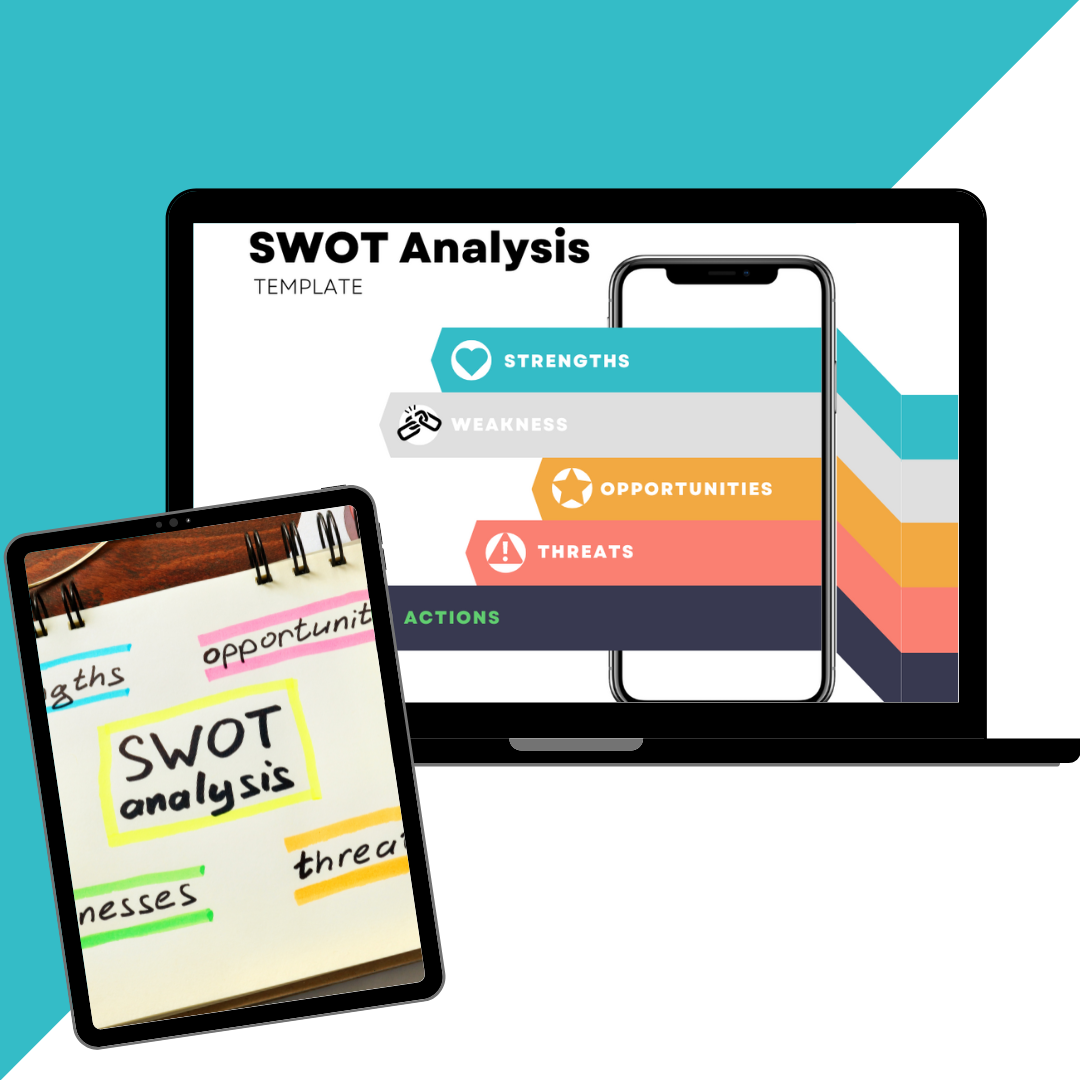 SWOT Analysis template