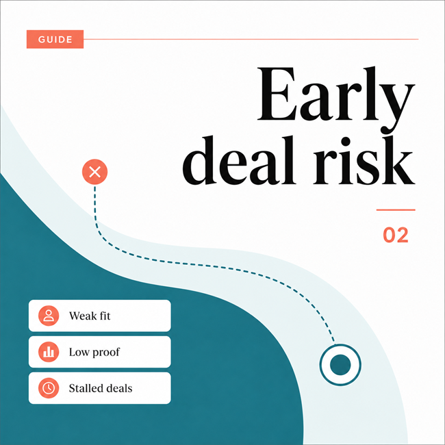 Early deal risk