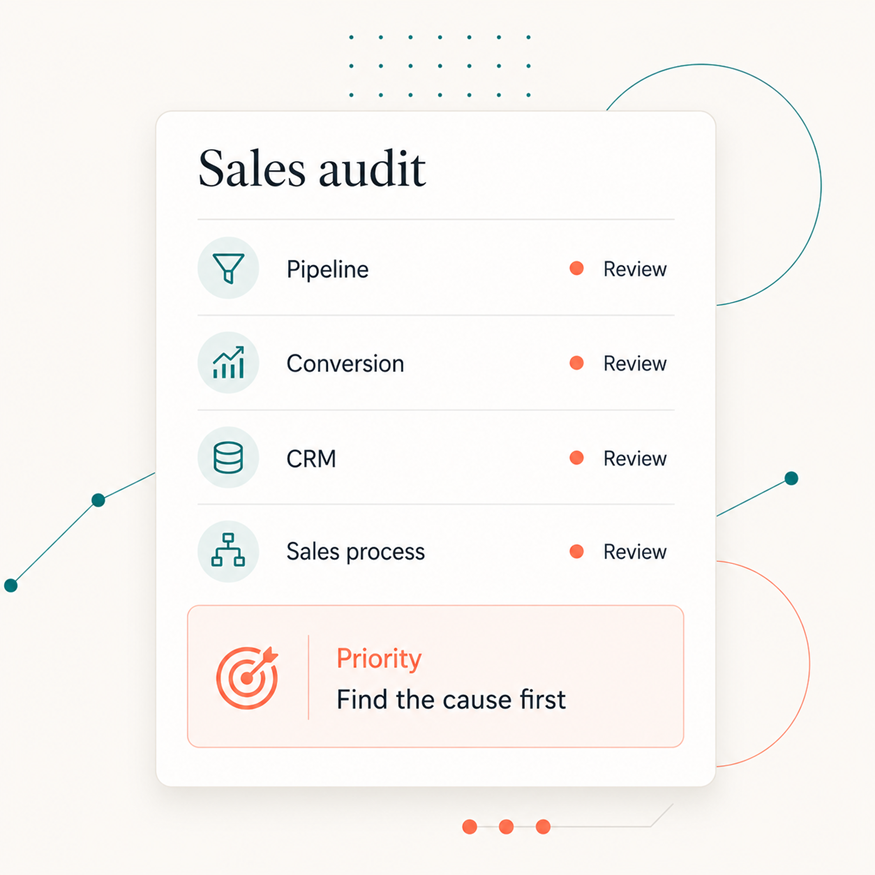 Strategic sales audit reviewing sales pipeline, conversion, CRM and sales process