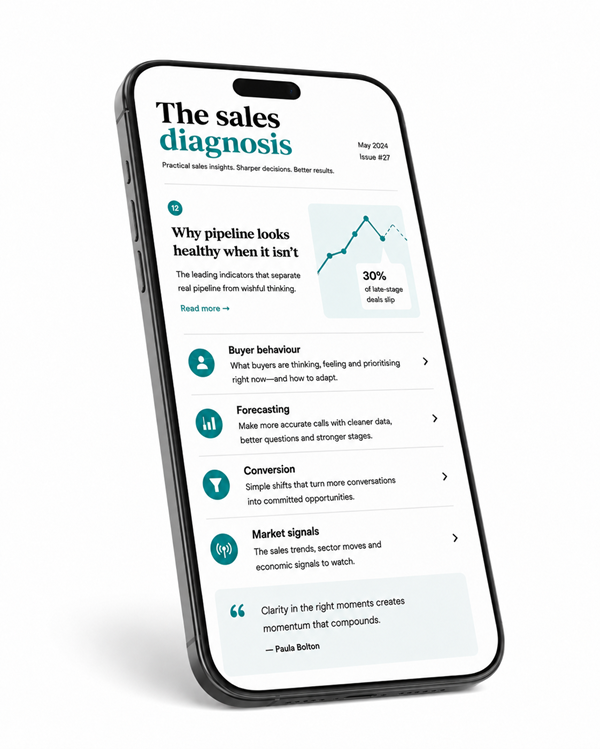b2b sales newsletter