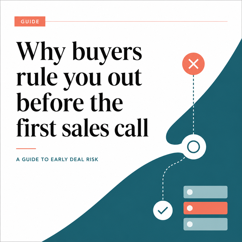 B2B buyer journey