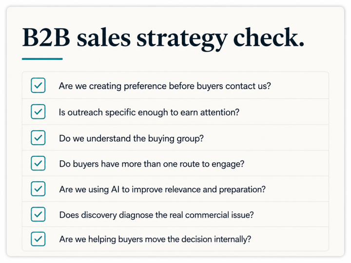Sales strategy checklist
